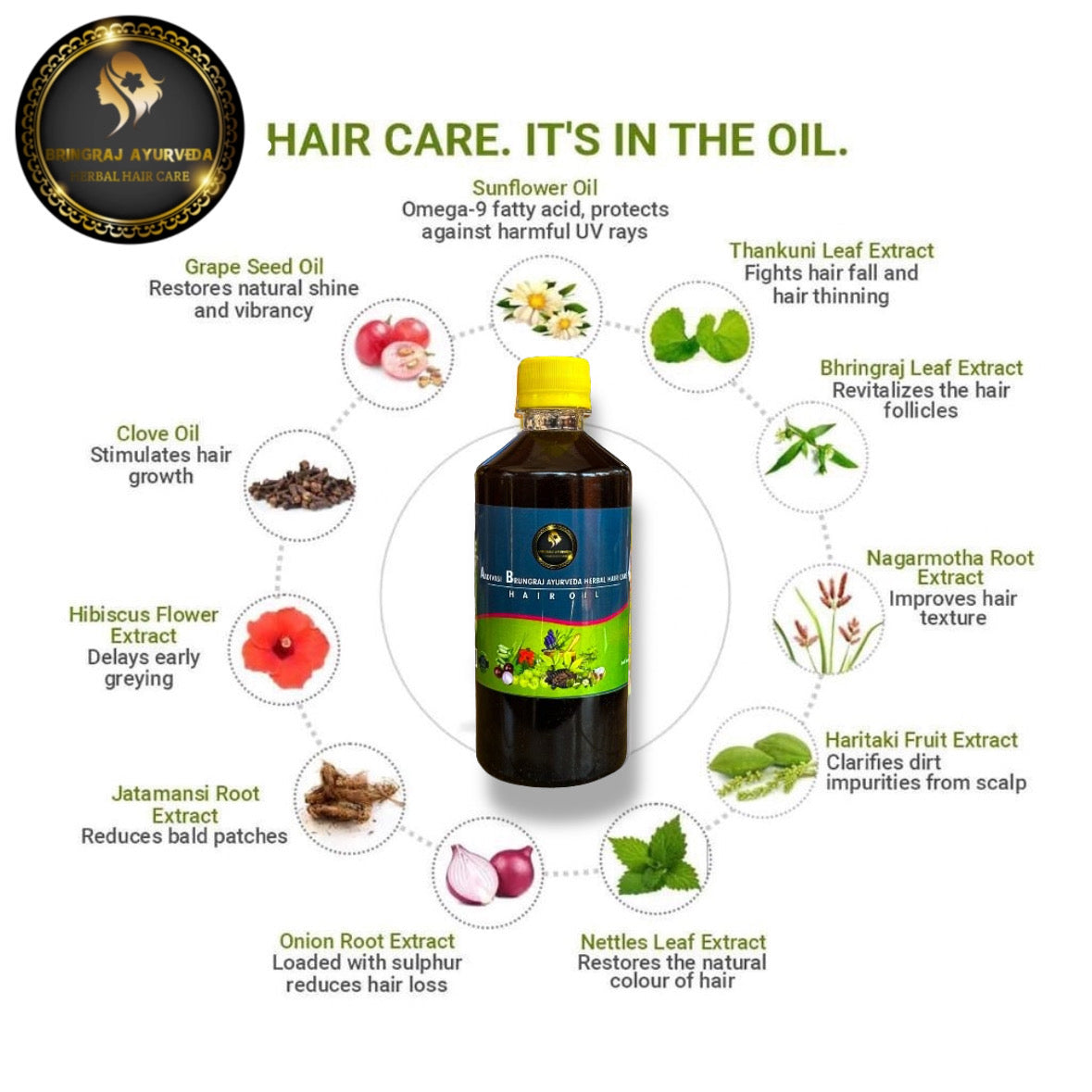 Adivasi Herbal  Hair Oil OFFICAL🌿